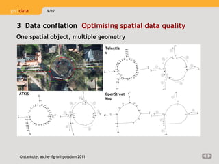 One spatial object, multiple geometry OpenStreet Map TeleAtlas ATKIS 3  Data conflation  Optimising spatial data quality  