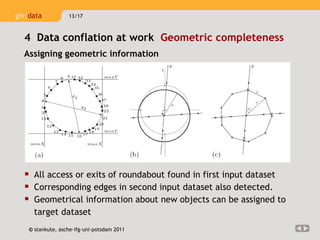 All access or exits of roundabout found in first input dataset Corresponding edges in second input dataset also detected.  Geometrical information about new objects can be assigned to target dataset 4  Data conflation at work  Geometric completeness Assigning geometric information Inserting roundabout 