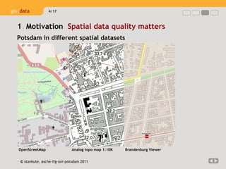 OpenStreetMap   Analog topo map 1:10K  Brandenburg Viewer 1  Motivation  Spatial data quality matters  Potsdam in different spatial datasets 
