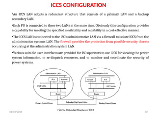 ICCS Configuration in smart grid technology communication | PPTX