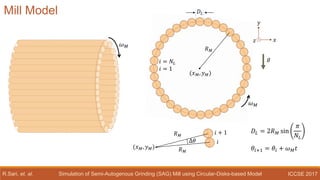 Simulation of Semi-Autogenous Grinding (SAG) Mill using Circular-Disks ...