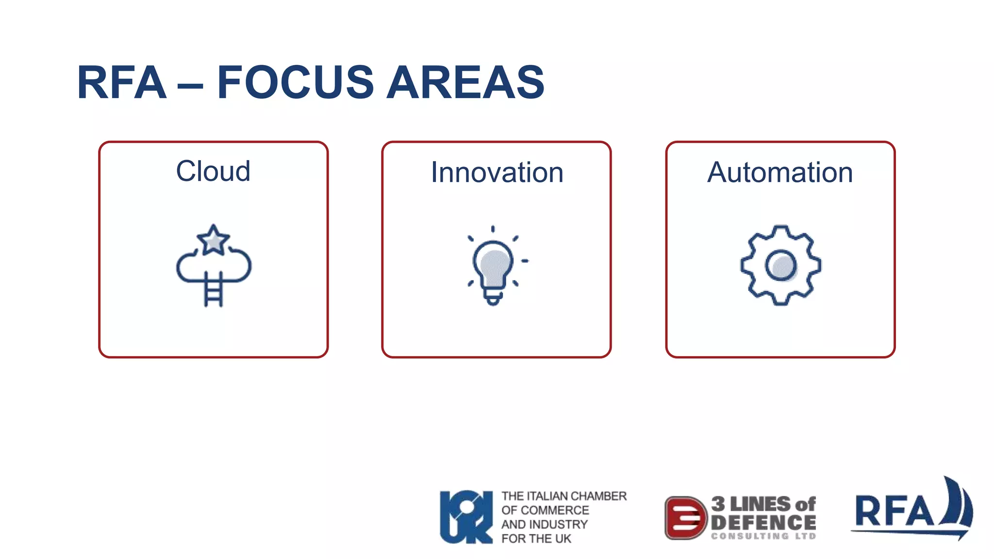 RFA – FOCUS AREAS
Cloud Innovation Automation
 