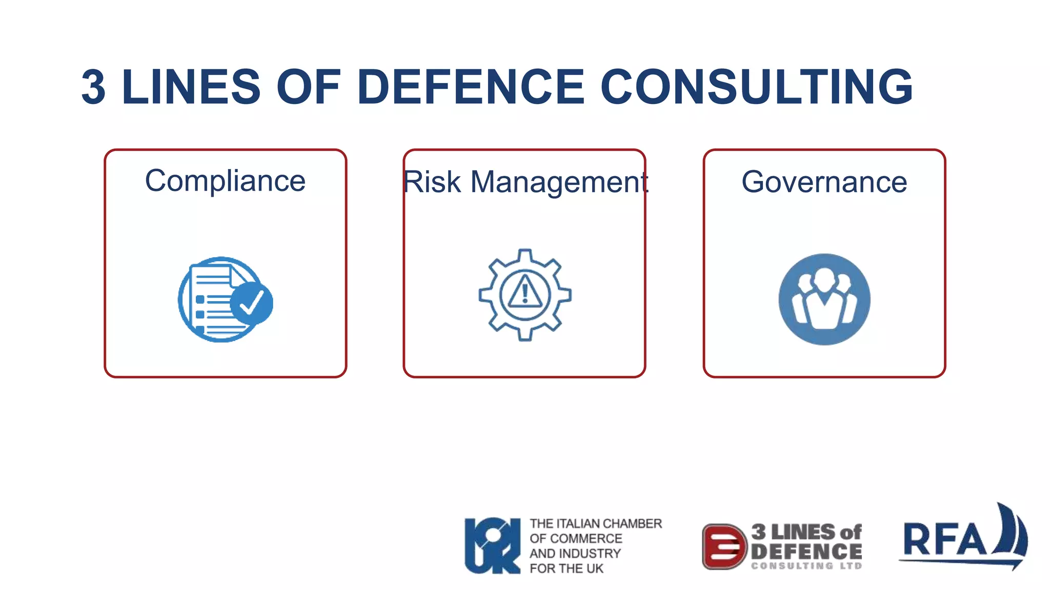 3 LINES OF DEFENCE CONSULTING
Compliance Risk Management Governance
 