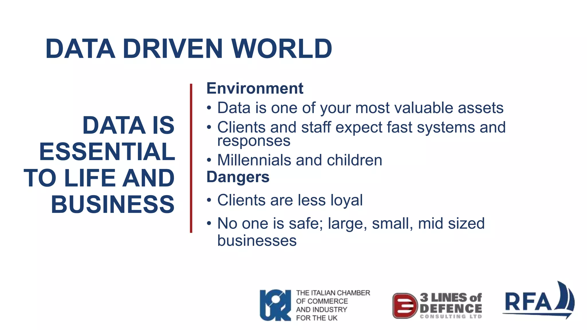 DATA IS
ESSENTIAL
TO LIFE AND
BUSINESS
Environment
• Data is one of your most valuable assets
• Clients and staff expect fast systems and
responses
• Millennials and children
DATA DRIVEN WORLD
Dangers
• Clients are less loyal
• No one is safe; large, small, mid sized
businesses
 