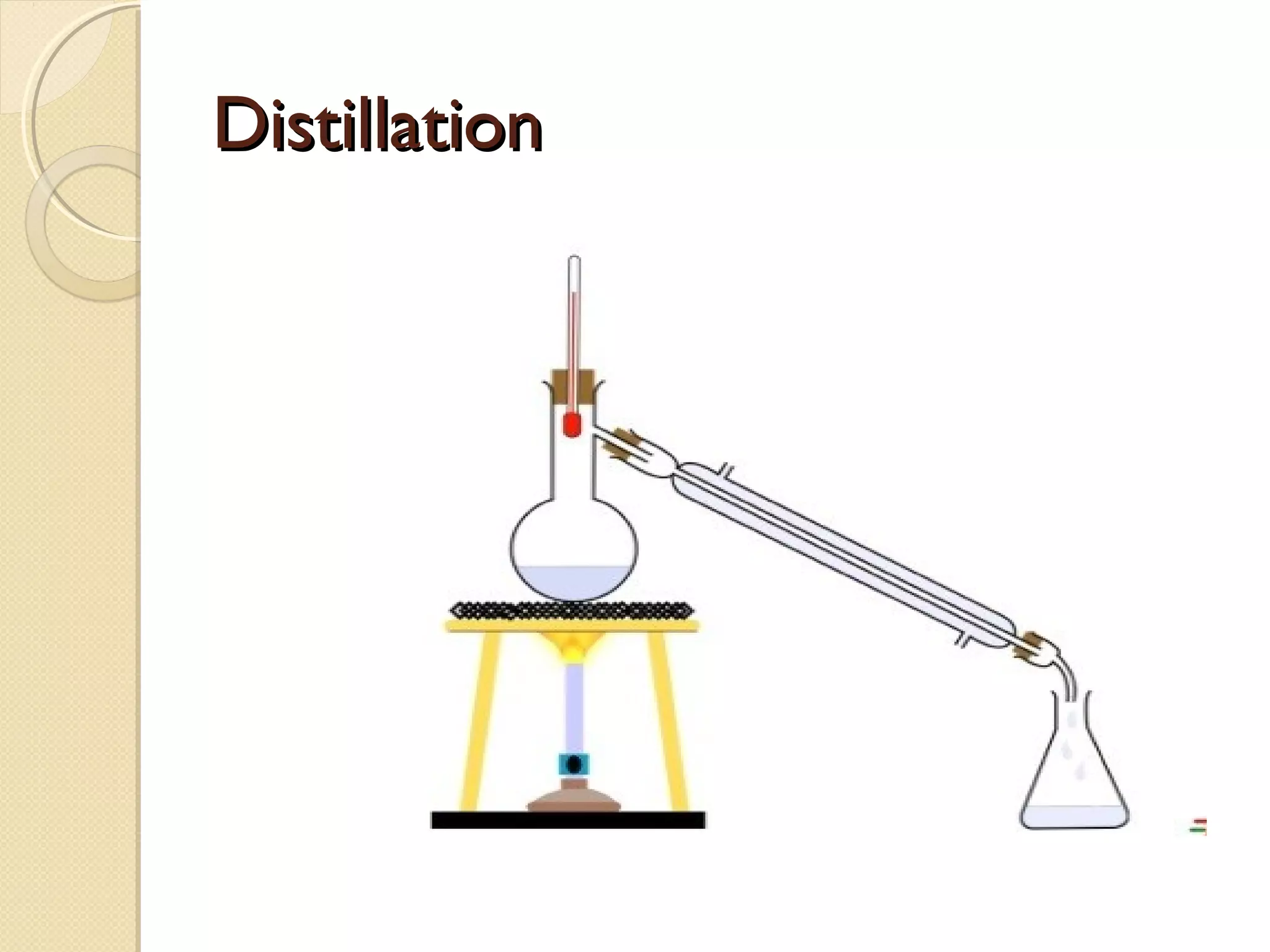 DistillationDistillation
 