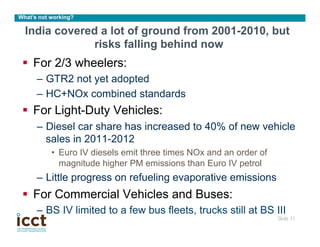 What’s not working?

  India covered a lot of ground from 2001-2010, but
              risks falling behind now
 §  For 2/3 wheelers:
      –  GTR2 not yet adopted
      –  HC+NOx combined standards
 §  For Light-Duty Vehicles:
      –  Diesel car share has increased to 40% of new vehicle
         sales in 2011-2012
           •  Euro IV diesels emit three times NOx and an order of
              magnitude higher PM emissions than Euro IV petrol
      –  Little progress on refueling evaporative emissions
 §  For Commercial Vehicles and Buses:
      –  BS IV limited to a few bus fleets, trucks still at BS III
                                                                     Slide 11
                                                                            	

 