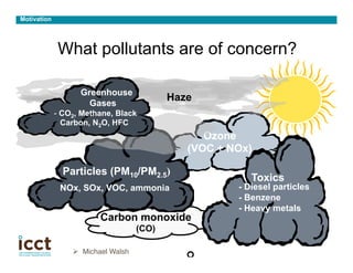 Motivation




             What pollutants are of concern?

                   Greenhouse
                     Gases
                                             Haze
             - CO2, Methane, Black
               Carbon, N2O, HFC
                                                   Ozone
                                                (VOC + NOx)

               Particles (PM10/PM2.5)
                                                           Toxics
              NOx, SOx, VOC, ammonia                    - Diesel particles
                                                        - Benzene
                                                        - Heavy metals
                         Carbon monoxide
                                      (CO)
                                                                             5
                                                                             	

                 Ø  Michael Walsh"
 