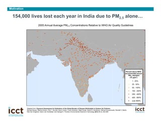 Motivation

  154,000 lives lost each year in India due to PM2.5 alone…
 