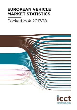EUROPEAN VEHICLE
MARKET STATISTICS
Pocketbook 2017/18
 