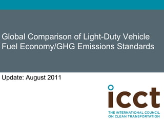 Global Comparison of Light-Duty Vehicle
Fuel Economy/GHG Emissions Standards


Update: May 2012
 