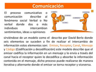 Comunicación
El proceso comunicativo o
comunicación        describe al
fenómeno social Verbal o No
verbal donde dos o más
individuos          intercambian
sentimientos, ideas u opiniones
sirviéndose de un modelo como el descrito por David Berlo donde
seis elementos se suceden a fin de realizar el intercambio de
información estos elementos son: Emisor, Receptor, Canal, Mensaje
y Código (Codificación y decodificación) este modelo describe que el
emisor codifica la información en un mensaje y lo envía a través del
canal hacia el receptor quien lo decodifica y absorbe la información
contenida en el mensaje, dicho proceso puede realizarse de manera
iterativa y alternante donde el emisor se torna receptor y viceversa.
 