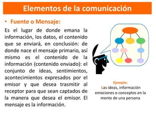 Elementos de la comunicación
• Fuente o Mensaje:
Es el lugar de donde emana la
información, los datos, el contenido
que se enviará, en conclusión: de
donde nace el mensaje primario, así
mismo es el contenido de la
información (contenido enviado): el
conjunto de ideas, sentimientos,
acontecimientos expresados por el
                                                Ejemplo:
emisor y que desea trasmitir al
                                         Las ideas, información
receptor para que sean captados de     emociones o conceptos en la
la manera que desea el emisor. El        mente de una persona
mensaje es la información.
 