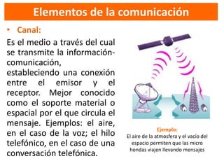 Elementos de la comunicación
• Canal:
Es el medio a través del cual
se transmite la información-
comunicación,
estableciendo una conexión
entre el emisor y el
receptor. Mejor conocido
como el soporte material o
espacial por el que circula el
mensaje. Ejemplos: el aire,
                                                Ejemplo:
en el caso de la voz; el hilo    El aire de la atmosfera y el vacío del
telefónico, en el caso de una       espacio permiten que las micro
                                  hondas viajen llevando mensajes
conversación telefónica.
 