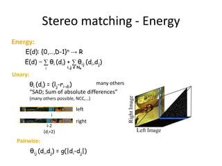 Stereo matching - Energy
Energy:
    E(d): {0,…,D-1}n → R
    E(d) = ∑ θi (di) + ∑ θij (di,dj)
                i          i,j Є N4

Unary:
         θi (di) = (lj-ri-di)      many others
         “SAD; Sum of absolute differences”




                                                 Right Image
         (many others possible, NCC,…)

                                left
                    i
                                right
                 i-2
               (di=2)                                          Left Image
 Pairwise:
         θij (di,dj) = g(|di-dj|)
 