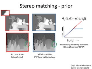 Stereo matching - prior

                                            θij (di,dj) = g(|di-dj|)




                                           cost
                                                  |di-dj|
                                         discontinuity preserving potentials
                                              *Blake&Zisserman’83,’87+


No truncation      with truncation
(global min.)   (NP hard optimization)


                                                      [Olga Veksler PhD thesis,
                                                      Daniel Cremers et al.]
 
