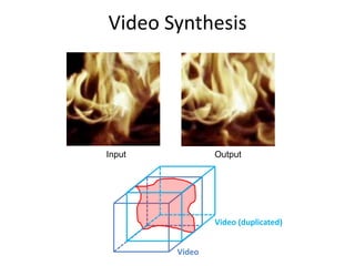 Video Synthesis




Input           Output




                Video (duplicated)


        Video
 
