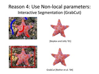 Reason 4: Use Non-local parameters:
   Interactive Segmentation (GrabCut)




                    [Boykov and Jolly ’01+




                  GrabCut *Rother et al. ’04+
 