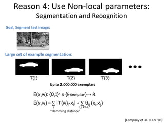 Reason 4: Use Non-local parameters:
                 Segmentation and Recognition
Goal, Segment test image:

                 1


Large set of example segmentation:




             T(1)                 T(2)                  T(3)
                        Up to 2.000.000 exemplars

               E(x,w): {0,1}n x {Exemplar}→ R
               E(x,w) = ∑ |T(w)i-xi| + ∑ θij (xi,xj)
                             i               i,j Є N4
                            “Hamming distance”

                                                               [Lempisky et al. ECCV ’08+
 