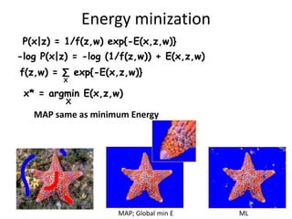 Energy minization
 P(x|z) = 1/f(z,w) exp{-E(x,z,w)}
-log P(x|z) = -log (1/f(z,w)) + E(x,z,w)
f(z,w) = ∑ exp{-E(x,z,w)}
         X

 x* = argmin E(x,z,w)
          X
   MAP same as minimum Energy




                     MAP; Global min E     ML
 