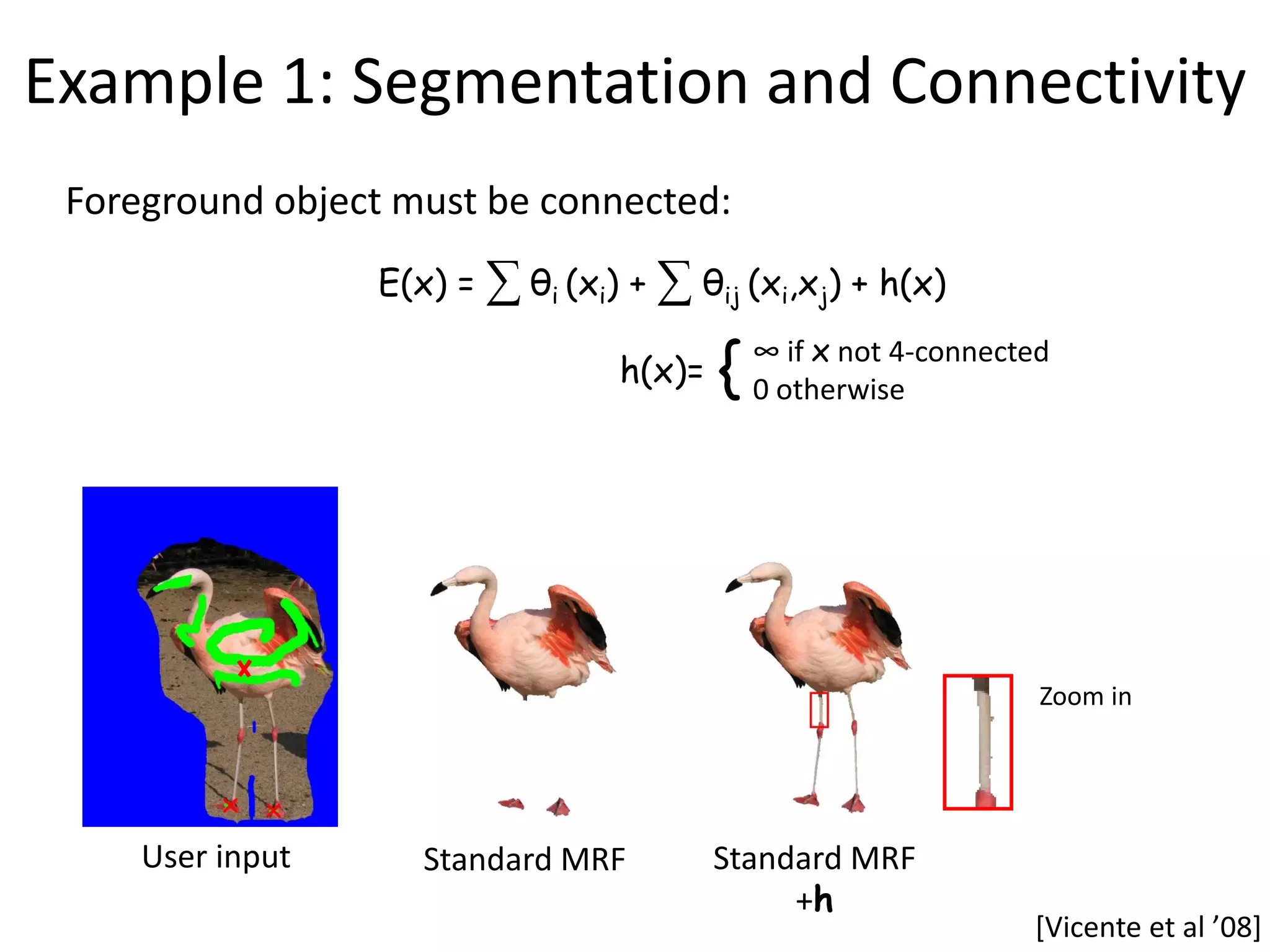 Example 1: Segmentation and Connectivity Foreground object must be connected: E(x) = ∑ θi (xi) + ∑ θij (xi,xj) + h(x) h(x)= { ∞ if x not 4-connected 0 otherwise Zoom in User input Standard MRF Standard MRF +h *Vicente et al ’08+ 
