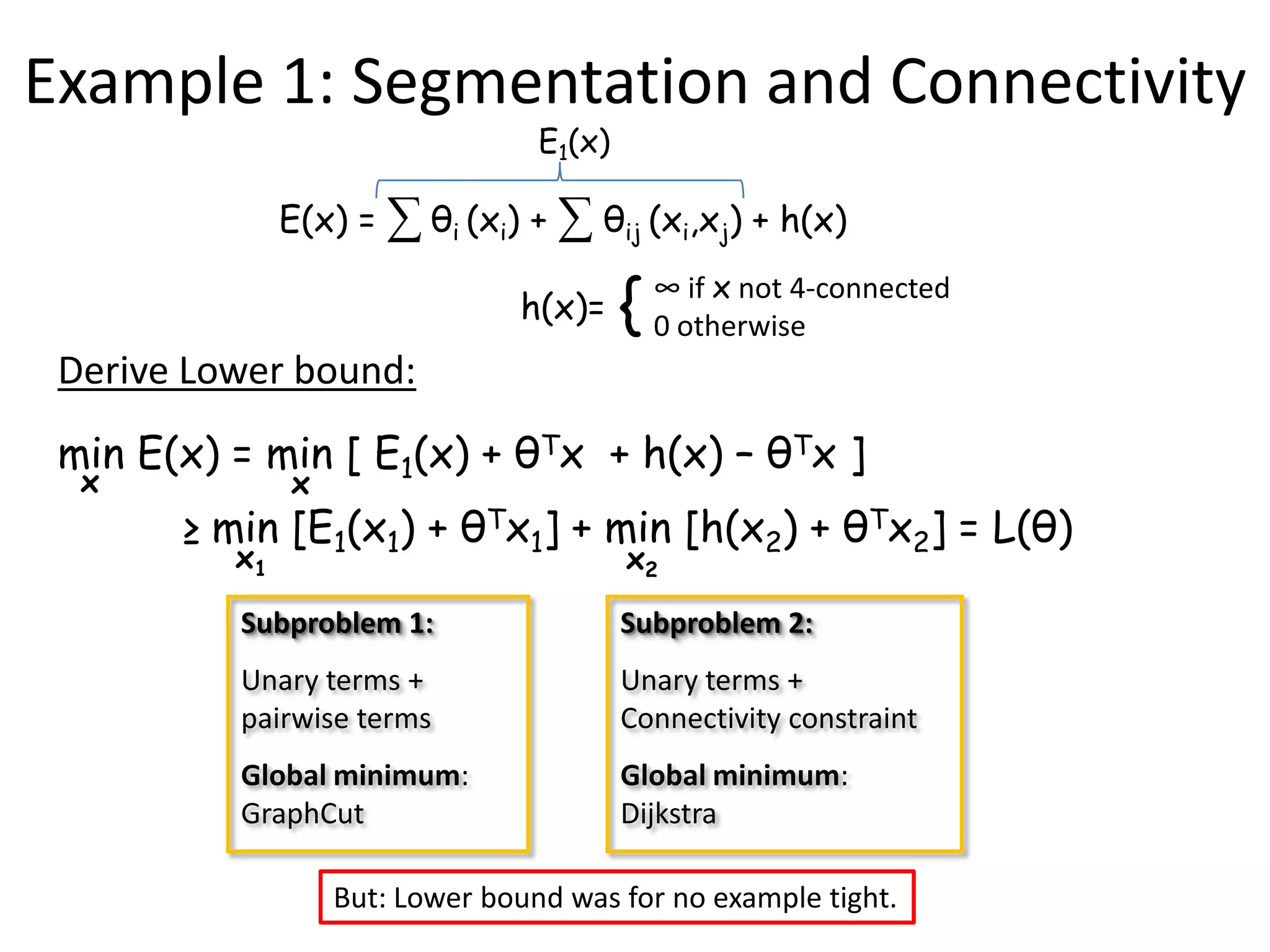 Example 1: Segmentation and Connectivity E1(x) E(x) = ∑ θi (xi) + ∑ θij (xi,xj) + h(x) h(x)= { ∞ if x not 4-connected 0 otherwise Derive Lower bound: min E(x) = min [ E1(x) + θTx + h(x) – θTx ] x x ≥ min [E1(x1) + θTx1] + min [h(x2) + θTx2] = L(θ) x1 x2 Subproblem 1: Subproblem 2: Unary terms + Unary terms + pairwise terms Connectivity constraint Global minimum: Global minimum: GraphCut Dijkstra But: Lower bound was for no example tight. 