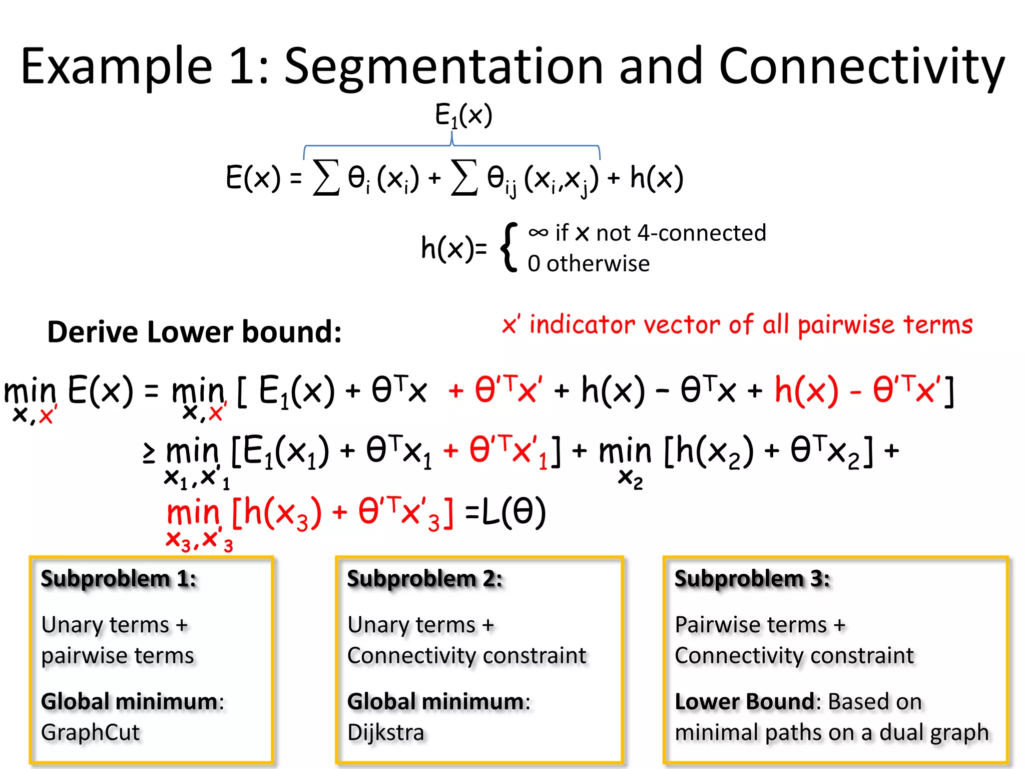 Example 1: Segmentation and Connectivity E1(x) E(x) = ∑ θi (xi) + ∑ θij (xi,xj) + h(x) h(x)= { ∞ if x not 4-connected 0 otherwise Derive Lower bound: x’ indicator vector of all pairwise terms min E(x) = min [ E1(x) + θTx + θ’Tx’ + h(x) – θTx + h(x) - θ’Tx’] x,x’ x,x’ ≥ min [E1(x1) + θTx1 + θ’Tx’1] + min [h(x2) + θTx2] + x1,x’1 x2 min [h(x3) + θ’Tx’3] =L(θ) x3,x’3 Subproblem 1: Subproblem 2: Subproblem 3: Unary terms + Unary terms + Pairwise terms + pairwise terms Connectivity constraint Connectivity constraint Global minimum: Global minimum: Lower Bound: Based on GraphCut Dijkstra minimal paths on a dual graph 