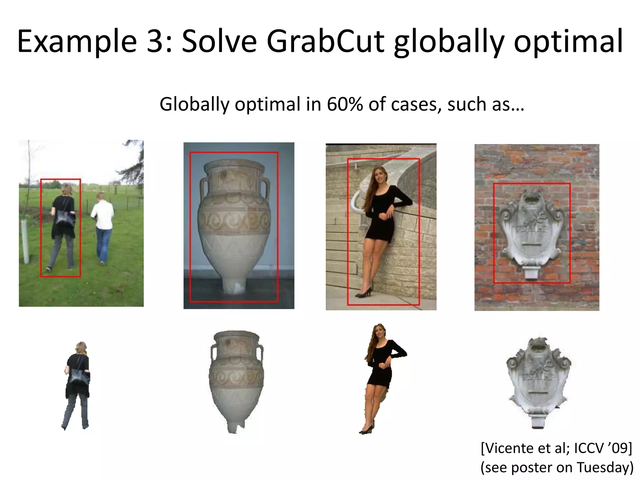 Example 3: Solve GrabCut globally optimal Globally optimal in 60% of cases, such as… *Vicente et al; ICCV ’09+ (see poster on Tuesday) 