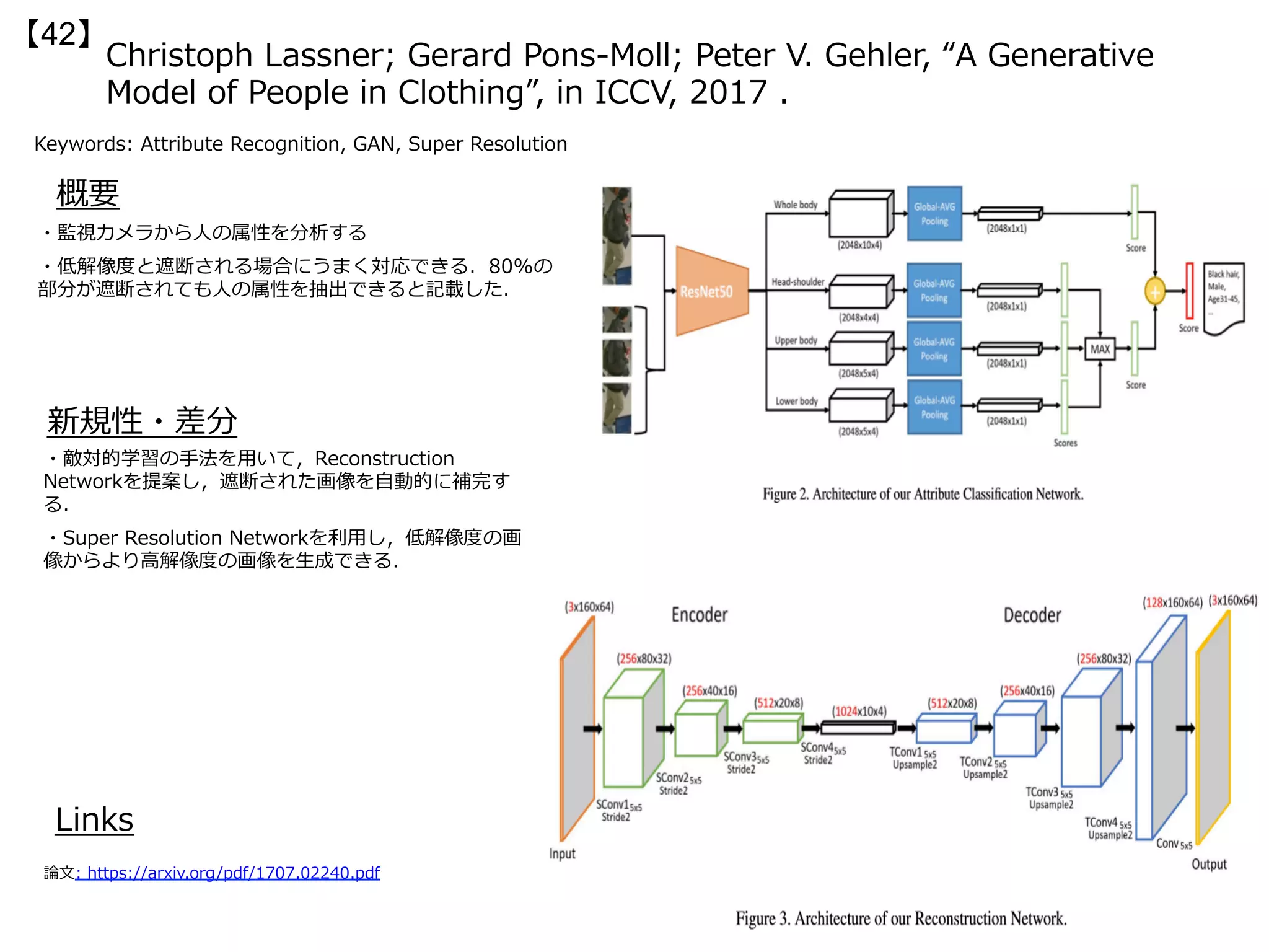 Christoph Lassner; Gerard Pons-Moll; Peter V. Gehler, “A Generative
Model of People in Clothing”, in ICCV, 2017 .
Keywords: Attribute Recognition, GAN, Super Resolution
概要
・監視カメラから⼈の属性を分析する
・低解像度と遮断される場合にうまく対応できる．80%の
部分が遮断されても⼈の属性を抽出できると記載した．
新規性・差分
・敵対的学習の⼿法を⽤いて，Reconstruction
Networkを提案し，遮断された画像を⾃動的に補完す
る．
・Super Resolution Networkを利⽤し，低解像度の画
像からより⾼解像度の画像を⽣成できる．
Links
論⽂: https://arxiv.org/pdf/1707.02240.pdf
【42】
 