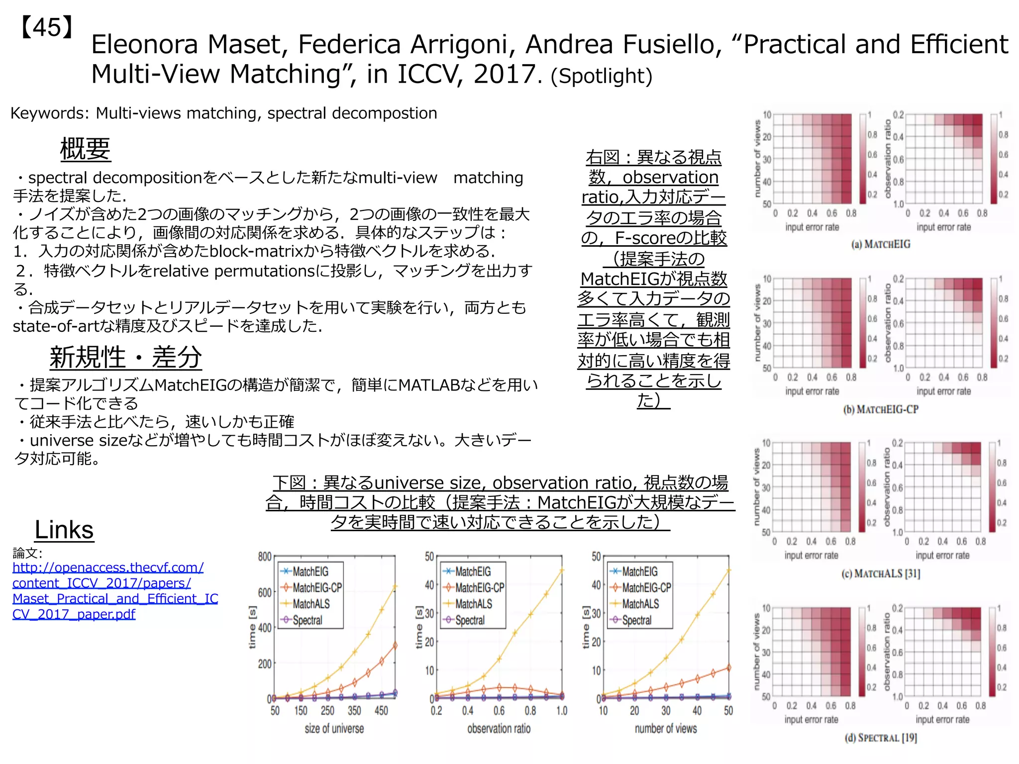 Eleonora Maset, Federica Arrigoni, Andrea Fusiello, “Practical and Eﬃcient
Multi-View Matching”, in ICCV, 2017. (Spotlight)
【45】
Keywords: Multi-views matching, spectral decompostion
新規性・差分
概要
・spectral decompositionをベースとした新たなmulti-view matching
⼿法を提案した．
・ノイズが含めた2つの画像のマッチングから，2つの画像の⼀致性を最⼤
化することにより，画像間の対応関係を求める．具体的なステップは：
1．⼊⼒の対応関係が含めたblock-matrixから特徴ベクトルを求める．
２．特徴ベクトルをrelative permutationsに投影し，マッチングを出⼒す
る．
・合成データセットとリアルデータセットを⽤いて実験を⾏い，両⽅とも
state-of-artな精度及びスピードを達成した．
・提案アルゴリズムMatchEIGの構造が簡潔で，簡単にMATLABなどを⽤い
てコード化できる
・従来⼿法と⽐べたら，速いしかも正確
・universe sizeなどが増やしても時間コストがほぼ変えない。⼤きいデー
タ対応可能。
Links
論⽂:
http://openaccess.thecvf.com/
content_ICCV_2017/papers/
Maset_Practical_and_Eﬃcient_IC
CV_2017_paper.pdf
下図：異なるuniverse size, observation ratio, 視点数の場
合，時間コストの⽐較（提案⼿法：MatchEIGが⼤規模なデー
タを実時間で速い対応できることを⽰した）
右図：異なる視点
数，observation
ratio,⼊⼒対応デー
タのエラ率の場合
の，F-scoreの⽐較
（提案⼿法の
MatchEIGが視点数
多くて⼊⼒データの
エラ率⾼くて，観測
率が低い場合でも相
対的に⾼い精度を得
られることを⽰し
た）
 