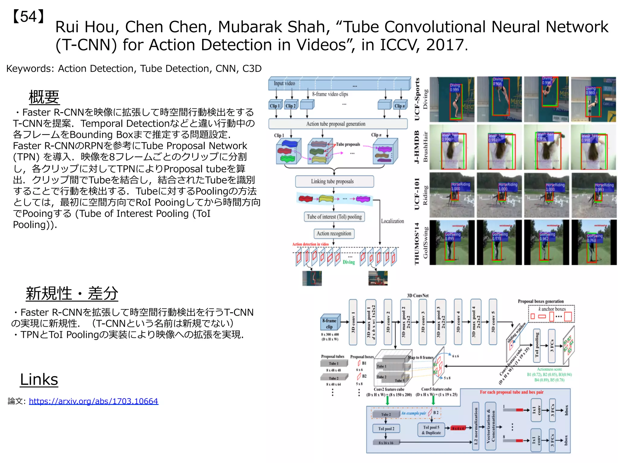 Rui Hou, Chen Chen, Mubarak Shah, “Tube Convolutional Neural Network
(T-CNN) for Action Detection in Videos”, in ICCV, 2017.
【54】
Keywords: Action Detection, Tube Detection, CNN, C3D
新規性・差分
概要
・Faster R-CNNを映像に拡張して時空間⾏動検出をする
T-CNNを提案．Temporal Detectionなどと違い⾏動中の
各フレームをBounding Boxまで推定する問題設定．
Faster R-CNNのRPNを参考にTube Proposal Network
(TPN) を導⼊．映像を8フレームごとのクリップに分割
し，各クリップに対してTPNによりProposal tubeを算
出．クリップ間でTubeを結合し，結合されたTubeを識別
することで⾏動を検出する．Tubeに対するPoolingの⽅法
としては，最初に空間⽅向でRoI Pooingしてから時間⽅向
でPooingする (Tube of Interest Pooling (ToI
Pooling))．
・Faster R-CNNを拡張して時空間⾏動検出を⾏うT-CNN
の実現に新規性．（T-CNNという名前は新規でない）
・TPNとToI Poolingの実装により映像への拡張を実現．
Links
論⽂: https://arxiv.org/abs/1703.10664
 