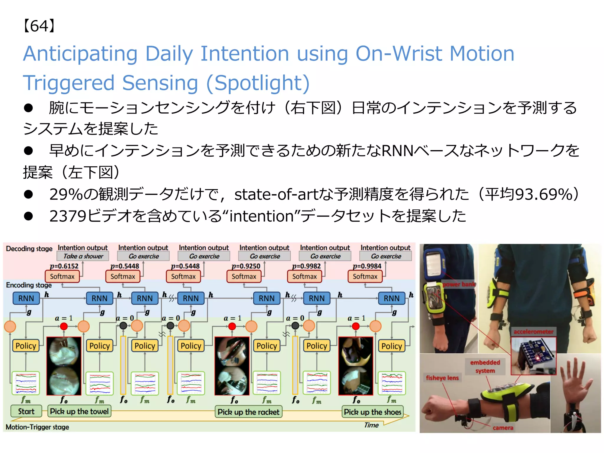 Anticipating Daily Intention using On-Wrist Motion
Triggered Sensing (Spotlight)  
l  腕にモーションセンシングを付け（右下図）⽇常のインテンションを予測する
システムを提案した
l  早めにインテンションを予測できるための新たなRNNベースなネットワークを
提案（左下図）
l  29%の観測データだけで，state-of-artな予測精度を得られた（平均93.69％）
l  2379ビデオを含めている“intention”データセットを提案した
【64】
 