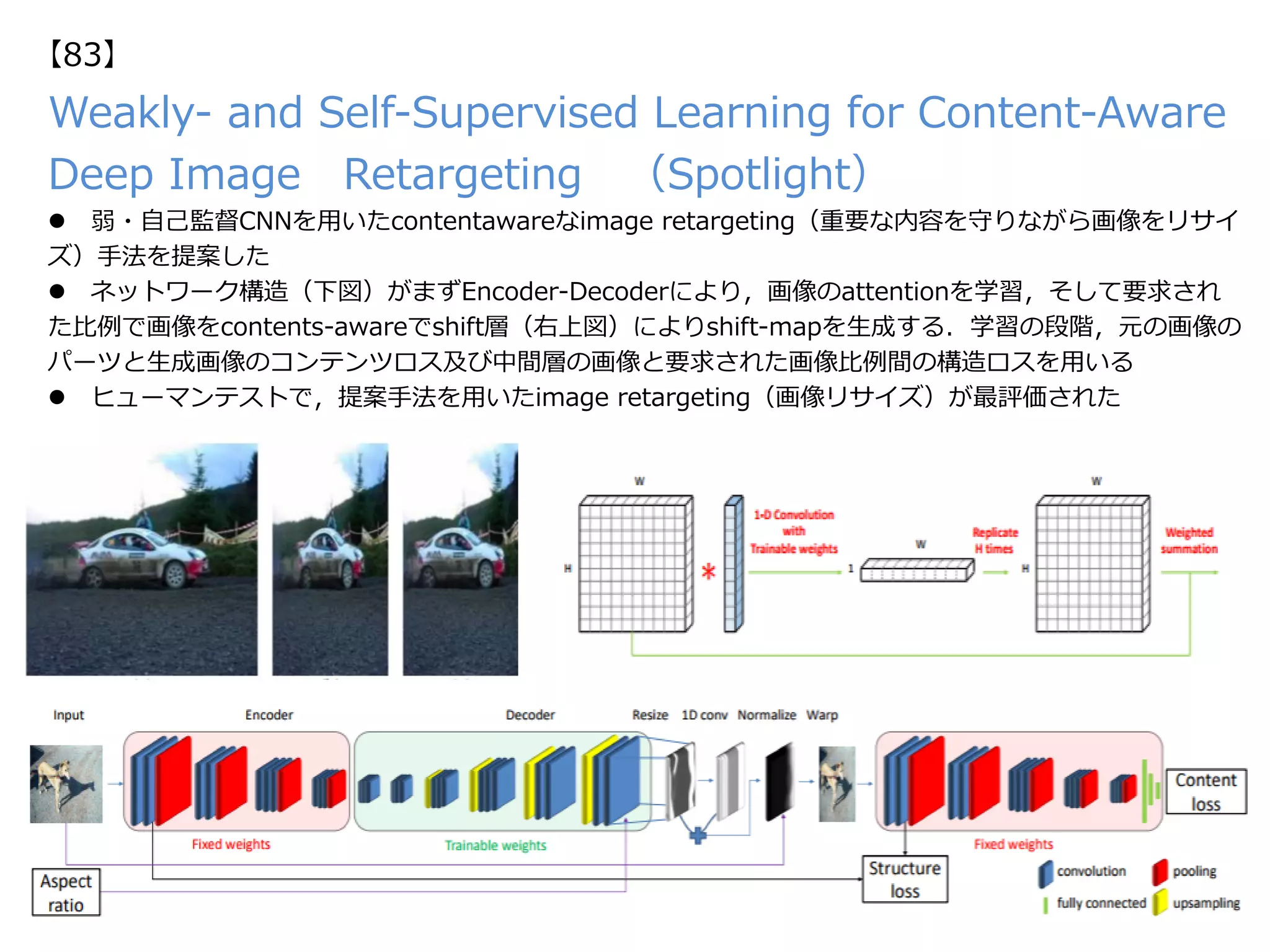 Weakly- and Self-Supervised Learning for Content-Aware
Deep Image Retargeting （Spotlight）
l  弱・⾃⼰監督CNNを⽤いたcontentawareなimage retargeting（重要な内容を守りながら画像をリサイ
ズ）⼿法を提案した
l  ネットワーク構造（下図）がまずEncoder-Decoderにより，画像のattentionを学習，そして要求され
た⽐例で画像をcontents-awareでshift層（右上図）によりshift-mapを⽣成する．学習の段階，元の画像の
パーツと⽣成画像のコンテンツロス及び中間層の画像と要求された画像⽐例間の構造ロスを⽤いる
l  ヒューマンテストで，提案⼿法を⽤いたimage retargeting（画像リサイズ）が最評価された
【83】
 