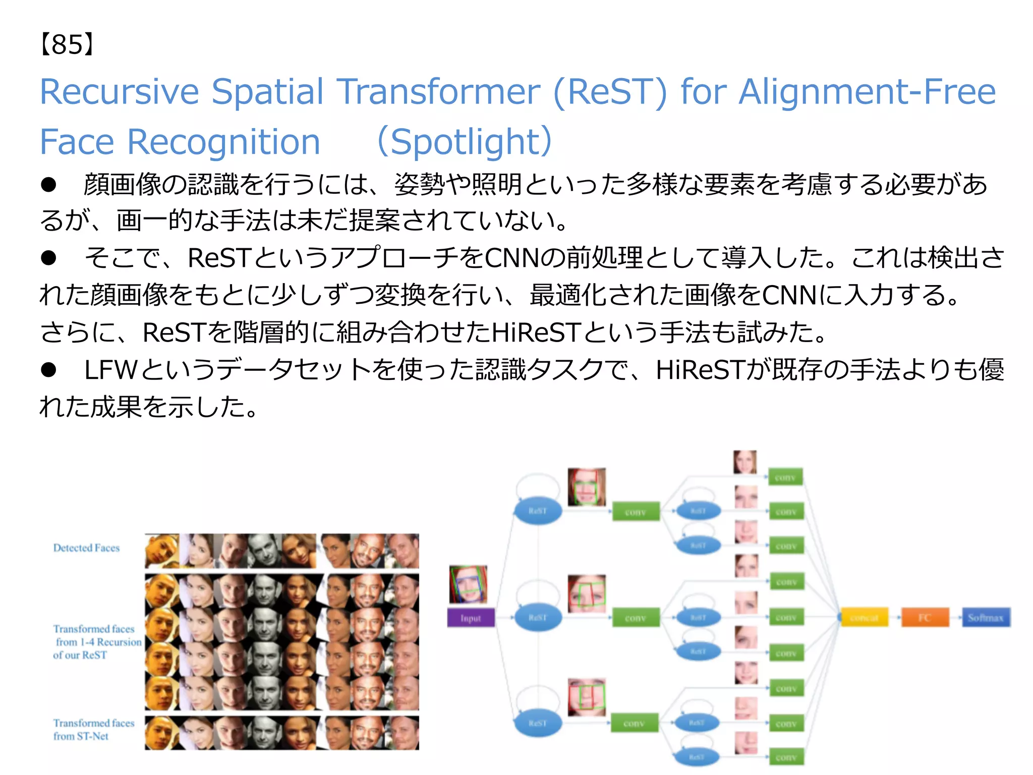 Recursive Spatial Transformer (ReST) for Alignment-Free
Face Recognition （Spotlight）
l  顔画像の認識を⾏うには、姿勢や照明といった多様な要素を考慮する必要があ
るが、画⼀的な⼿法は未だ提案されていない。
l  そこで、ReSTというアプローチをCNNの前処理として導⼊した。これは検出さ
れた顔画像をもとに少しずつ変換を⾏い、最適化された画像をCNNに⼊⼒する。 
さらに、ReSTを階層的に組み合わせたHiReSTという⼿法も試みた。
l  LFWというデータセットを使った認識タスクで、HiReSTが既存の⼿法よりも優
れた成果を⽰した。
【85】
 