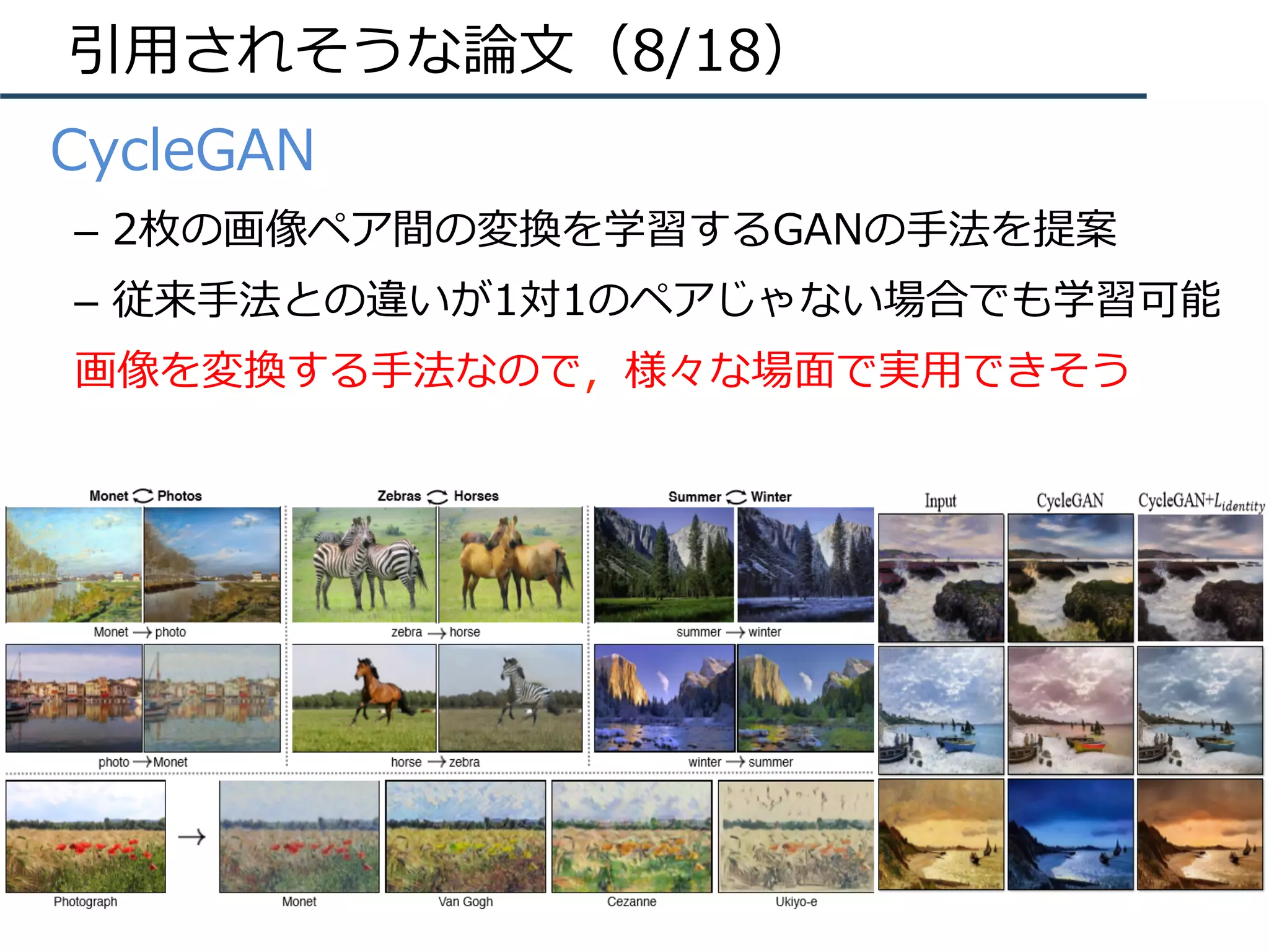 引⽤されそうな論⽂（8/18）
•  CycleGAN
–  2枚の画像ペア間の変換を学習するGANの⼿法を提案
–  従来⼿法との違いが1対1のペアじゃない場合でも学習可能
画像を変換する⼿法なので，様々な場⾯で実⽤できそう
 