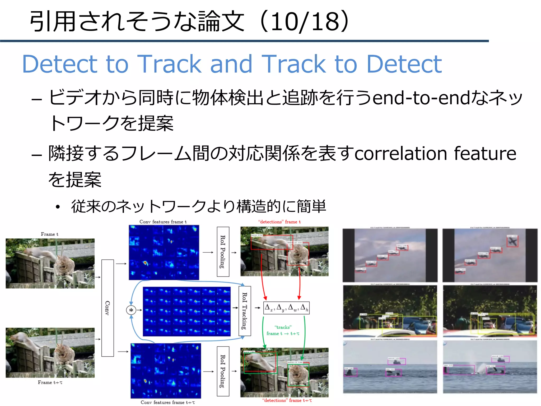 引⽤されそうな論⽂（10/18）
•  Detect to Track and Track to Detect
–  ビデオから同時に物体検出と追跡を⾏うend-to-endなネッ
トワークを提案
–  隣接するフレーム間の対応関係を表すcorrelation feature
を提案
•  従来のネットワークより構造的に簡単
 