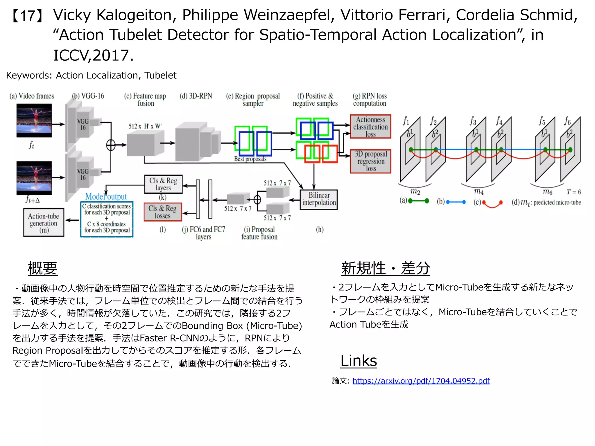 Vicky Kalogeiton, Philippe Weinzaepfel, Vittorio Ferrari, Cordelia Schmid,
“Action Tubelet Detector for Spatio-Temporal Action Localization”, in 
ICCV,2017.
【17】
Keywords: Action Localization, Tubelet
新規性・差分概要
・動画像中の⼈物⾏動を時空間で位置推定するための新たな⼿法を提
案．従来⼿法では，フレーム単位での検出とフレーム間での結合を⾏う
⼿法が多く，時間情報が⽋落していた．この研究では，隣接する2フ
レームを⼊⼒として，その2フレームでのBounding Box (Micro-Tube)
を出⼒する⼿法を提案．⼿法はFaster R-CNNのように，RPNにより
Region Proposalを出⼒してからそのスコアを推定する形．各フレーム
でできたMicro-Tubeを結合することで，動画像中の⾏動を検出する．
・2フレームを⼊⼒としてMicro-Tubeを⽣成する新たなネッ
トワークの枠組みを提案
・フレームごとではなく，Micro-Tubeを結合していくことで
Action Tubeを⽣成
Links
論⽂: https://arxiv.org/pdf/1704.04952.pdf
 