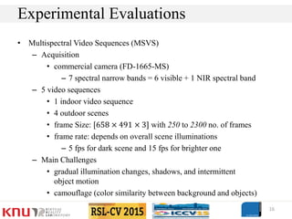 • Multispectral Video Sequences (MSVS)
– Acquisition
• commercial camera (FD-1665-MS)
– 7 spectral narrow bands = 6 visible + 1 NIR spectral band
– 5 video sequences
• 1 indoor video sequence
• 4 outdoor scenes
• frame Size: [658 × 491 × 3] with 250 to 2300 no. of frames
• frame rate: depends on overall scene illuminations
– 5 fps for dark scene and 15 fps for brighter one
– Main Challenges
• gradual illumination changes, shadows, and intermittent
object motion
• camouflage (color similarity between background and objects)
16
Experimental Evaluations
 