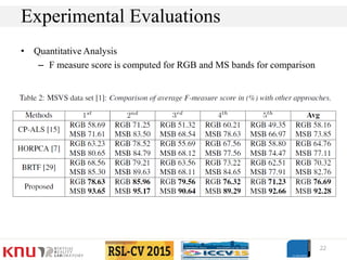 • Quantitative Analysis
– F measure score is computed for RGB and MS bands for comparison
22
Experimental Evaluations
 