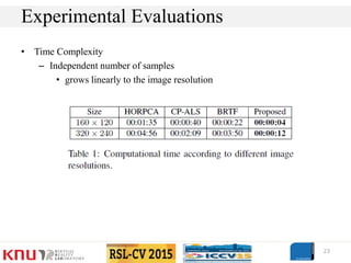 • Time Complexity
– Independent number of samples
• grows linearly to the image resolution
23
Experimental Evaluations
 