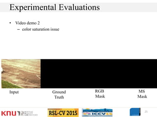 • Video demo 2
– color saturation issue
25
Experimental Evaluations
Input Ground
Truth
RGB
Mask
MS
Mask
 