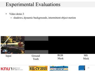 • Video demo 3
– shadows, dynamic backgrounds, intermittent object motion
26
Experimental Evaluations
Input Ground
Truth
RGB
Mask
MS
Mask
 