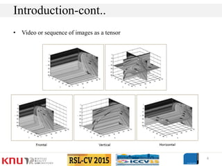 • Video or sequence of images as a tensor
4
Introduction-cont..
 