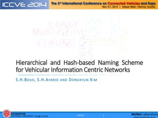 KYUNGPOOK
NATIONAL UNIVERSITY, Daegu, Korea.
MoNet Laboratory
www.monet.knu.ac.kr
Hierarchical and Hash-based Naming Scheme
for Vehicular Information Centric Networks
S.H.BOUK, S.H.AHMED AND DONGKYUN KIM
3/9/2015 1
 