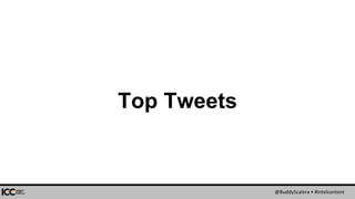 @BuddyScalera • #intelcontent
Top Tweets
 