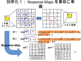 効率化１： Response Maps を事前に準備 （多重） テンプレート テスト画像 例１：  Sim(  ,  ) = max(|cos(  -  )|, |cos(  -  )|, |cos(  -  )|) = |cos(  -  )|  =  1 例２：  Sim(  ,  ) = max(|cos(  -  )|, |cos(  -  )|, |cos(  -  )|) = |cos(  -  )|  =  0.7 … Response Map 1  1  1  0  0 1  1  1  0.7  0.7 1  1  1  0.7  0.7 0.7  0.7 0.7  0.7 0.7 0  0.7  0.7  0.7  0 ori ori 0  0  0  0  0 0.7  0.7  0.7 0.7  0.7 0.7  0.7  1  1  1 0.7  0.7  1  1  1 0  0.7  1  1  1 