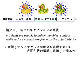 輝度勾配　 in  カラー画像 　  法線  in  デプス画像　　テンプレート 論文中、 Fig.2 のキャプションの最後 gradients are usually found on the object contour while surface normals are found on the object interior （意訳）テクスチャレスな物体を表現するのに 　　　　　　　表面形状の情報（法線）で補おう 