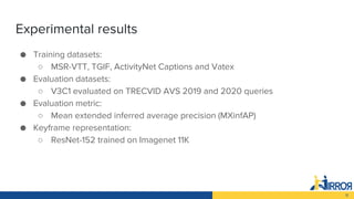 11
Experimental results
● Training datasets:
○ MSR-VTT, TGIF, ActivityNet Captions and Vatex
● Evaluation datasets:
○ V3C1...