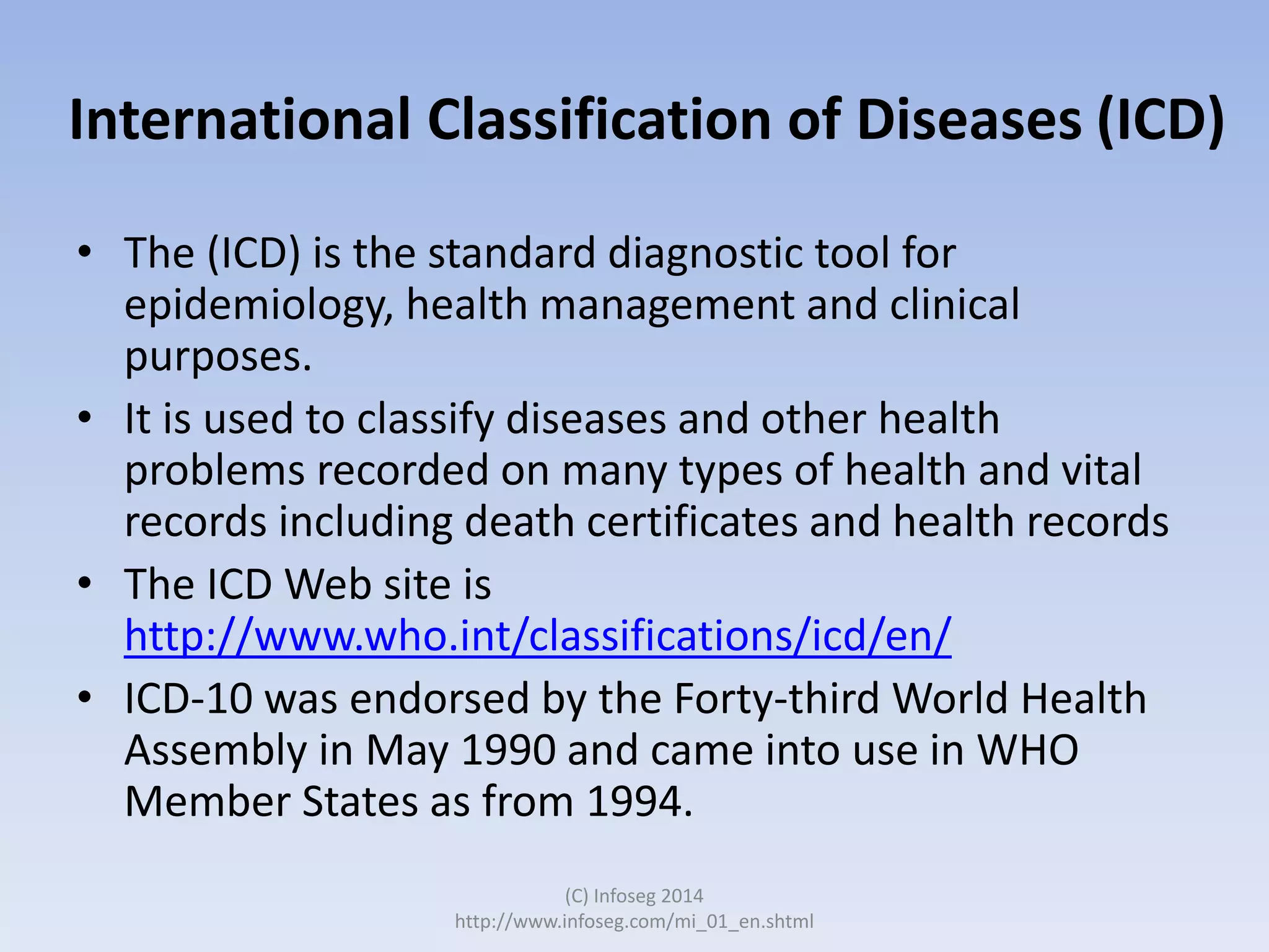 International Classification of Diseases (ICD) with Mind Mapping