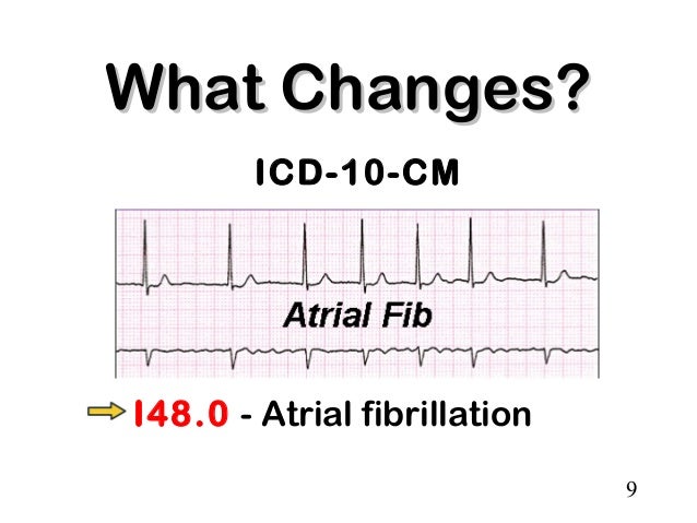 chronic atrial flutter icd 10 code