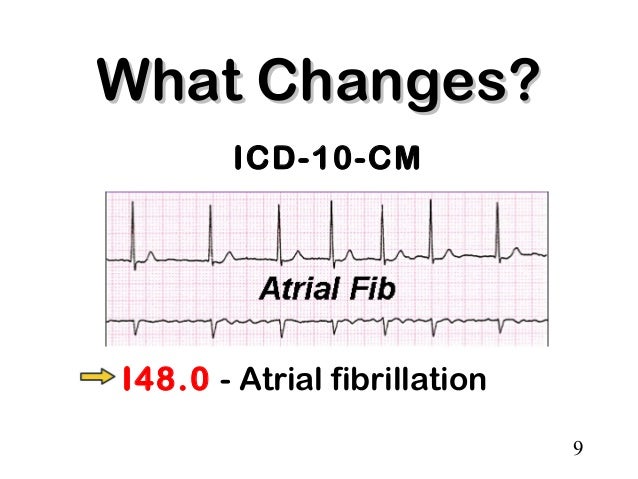 ICD-10-CM for Internal Medicine